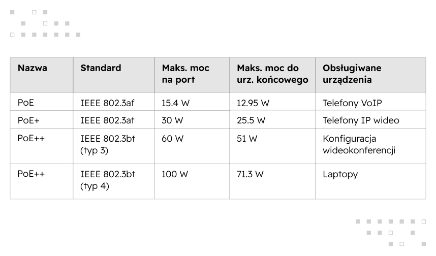 https://securitynet.eu/wp-content/uploads/2024/04/infographic_tabela-1.jpg