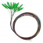 Single-mode SC/APC pigtail, 0.9mm coating, 2m length, set of 12 colors.