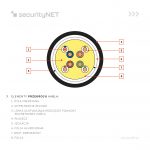 Kabel securityNET F/UTP kategoria 5e PE zewnętrzny żelowany 500m
