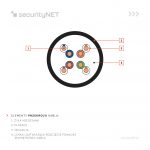 Kabel securityNET U/UTP kategoria 5e PE zewnętrzny suchy 500m