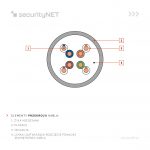 Kabel securityNET U/UTP 350MHz kategoria 5e LSZH B2ca 305m