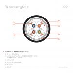 Kabel securityNET S/FTP kategoria 7 PE zewnętrzny suchy 500m
