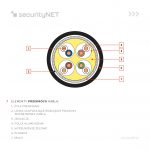 Kabel securityNET S/FTP kategoria 7 PE zewnętrzny żelowany 500m