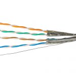 securityNET F/FTP cable cat. 6A LSZH B2ca