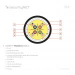Kabel securityNET F/UTP kategoria 6A PE zewnętrzny żelowany 500m